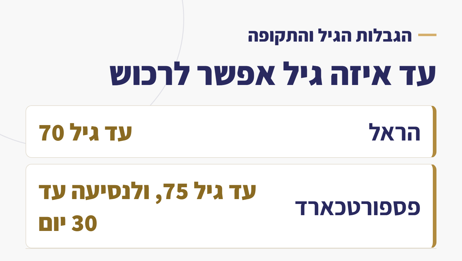 מגבלות הגיל לרכישת הרחבת תאונות אישיות בהראל ובפספורטכארד