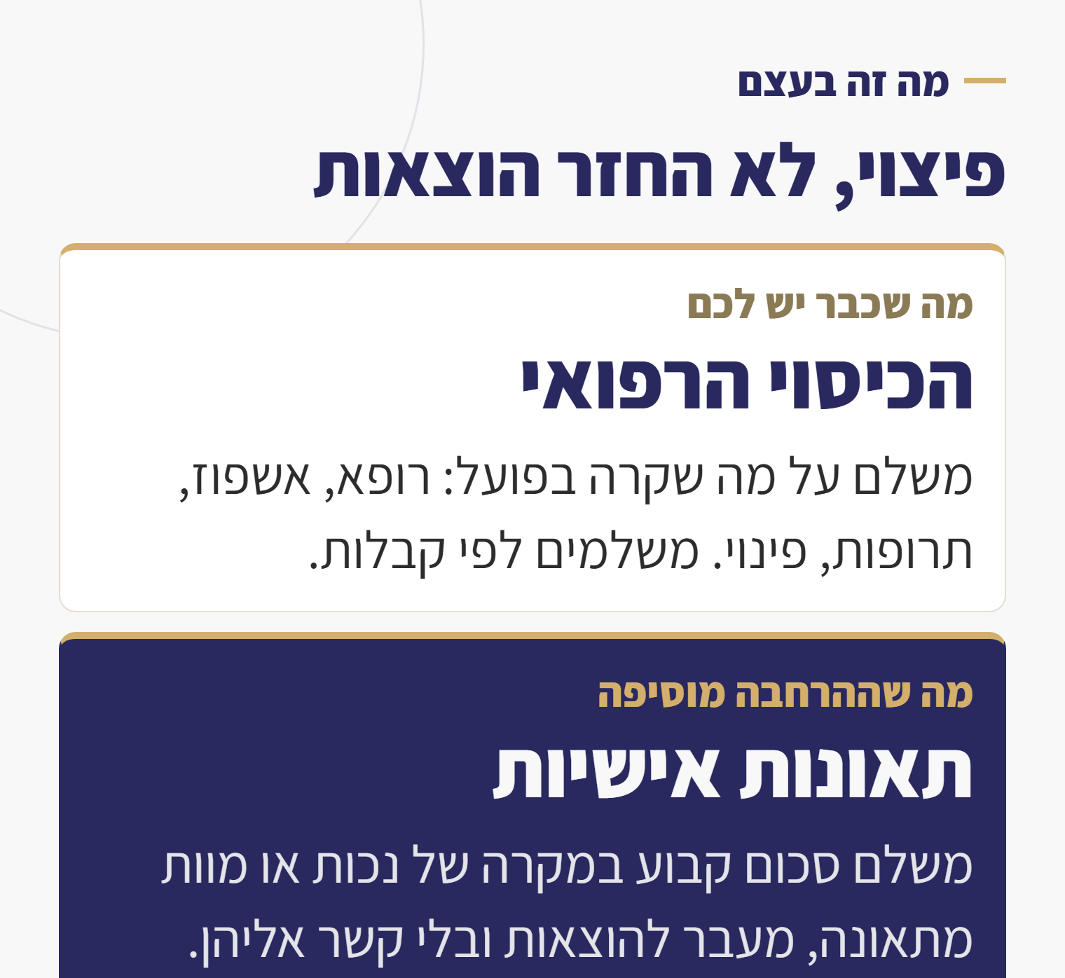 ההבדל בין הכיסוי הרפואי לבין הרחבת תאונות אישיות