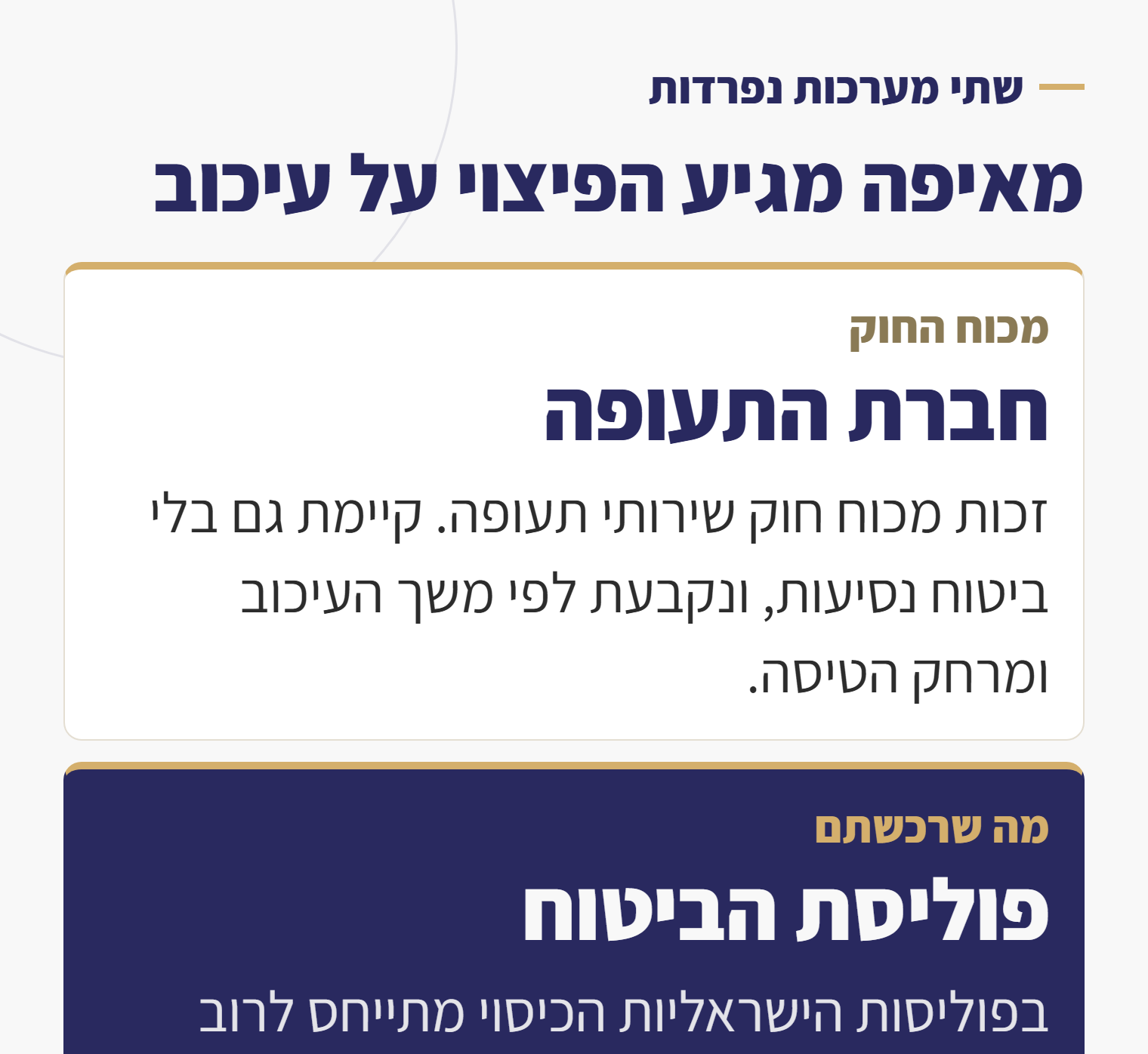 שתי שכבות הפיצוי על עיכוב טיסה: אחריות חברת התעופה מול פוליסת הביטוח
