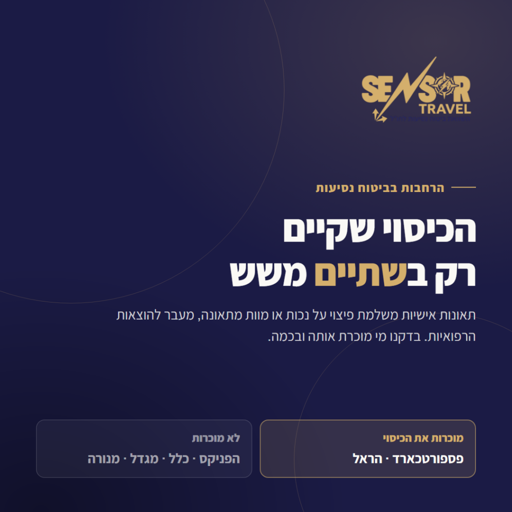 תאונות אישיות בביטוח נסיעות: פספורטכארד והראל מוכרות, ארבע חברות לא