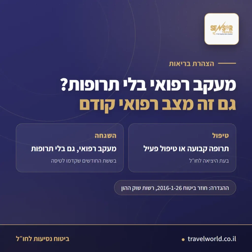 אינפוגרפיקה בצבעי סנסור טראבל המסבירה שמעקב רפואי בלי תרופות נחשב מצב רפואי קודם בהצהרת בריאות לביטוח נסיעות לחו"ל