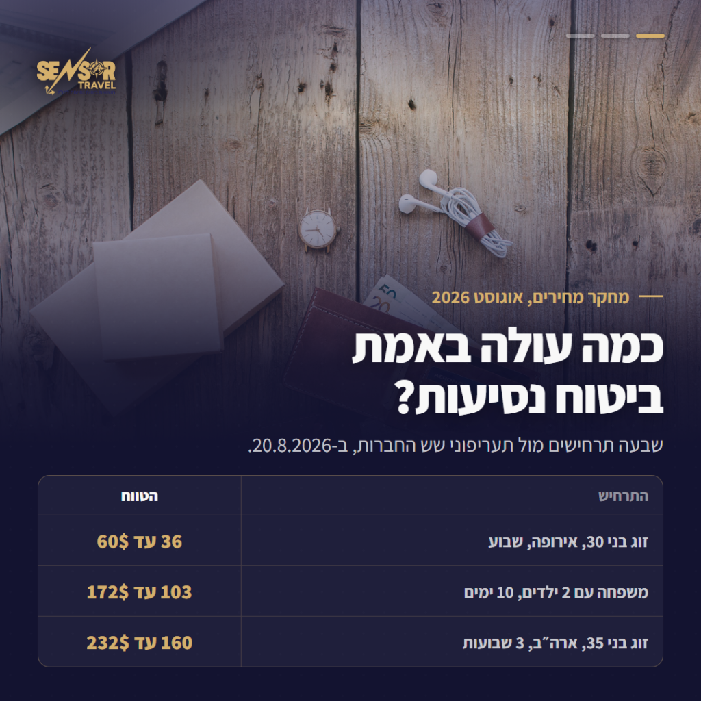 מחקר מחירי ביטוח נסיעות אוגוסט 2026: טבלת טווחי מחירים לשלושה תרחישי נסיעה