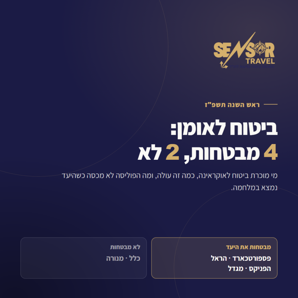 ביטוח נסיעות לאומן: ארבע חברות מבטחות את אוקראינה, שתיים לא