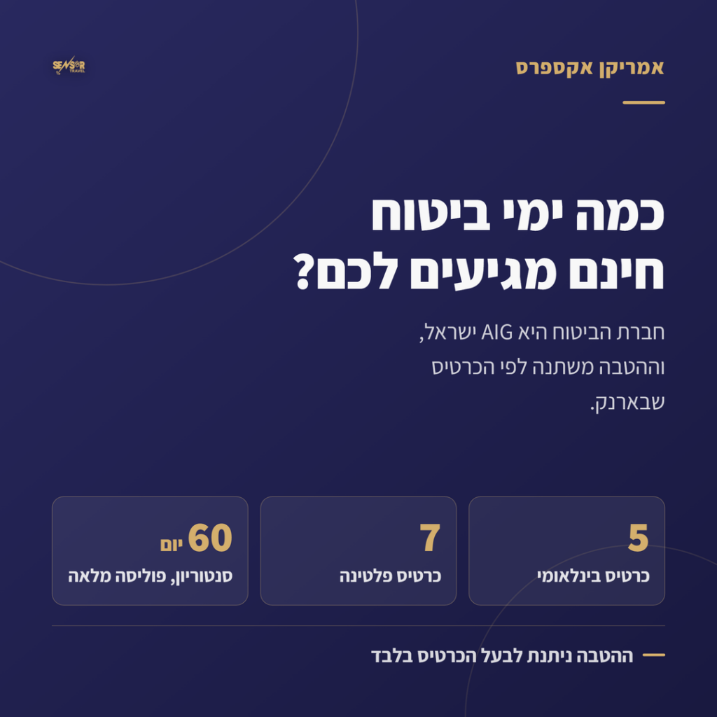 ביטוח נסיעות אמריקן אקספרס: כמה ימי ביטוח חינם מגיעים לפי סוג הכרטיס
