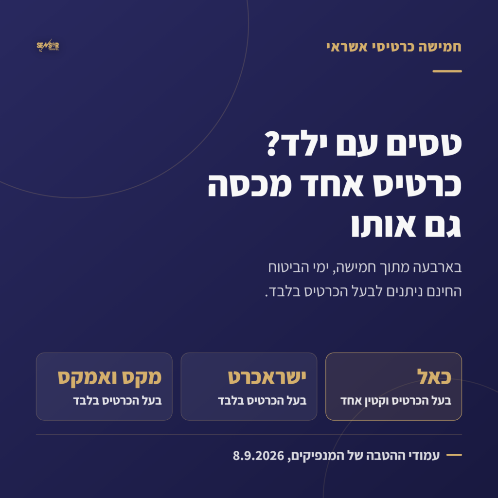 תמונת שיתוף למאמר השוואת ביטוח נסיעות בכרטיסי אשראי של סנסור טראבל