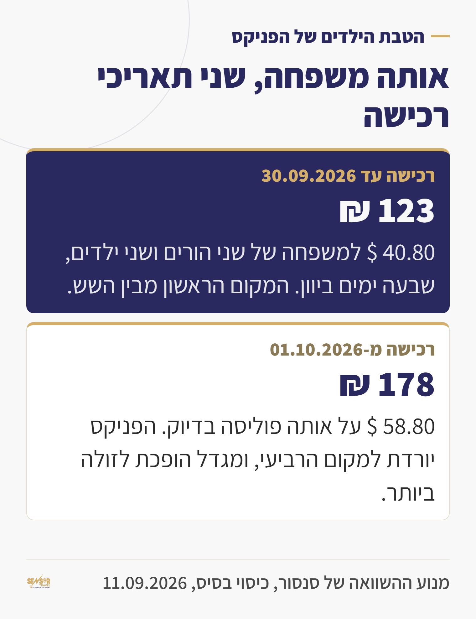 השוואה: מחיר פוליסה למשפחה של ארבעה לפני 30 בספטמבר ואחריו
