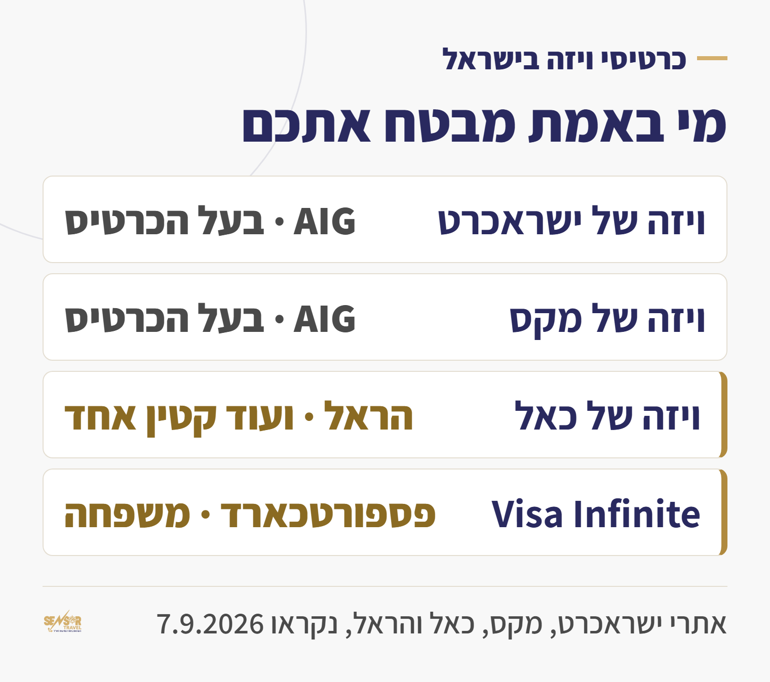 טבלה המשווה בין כרטיסי ויזה של ישראכרט, מקס וכאל, וחברת הביטוח שמאחורי כל אחד מהם