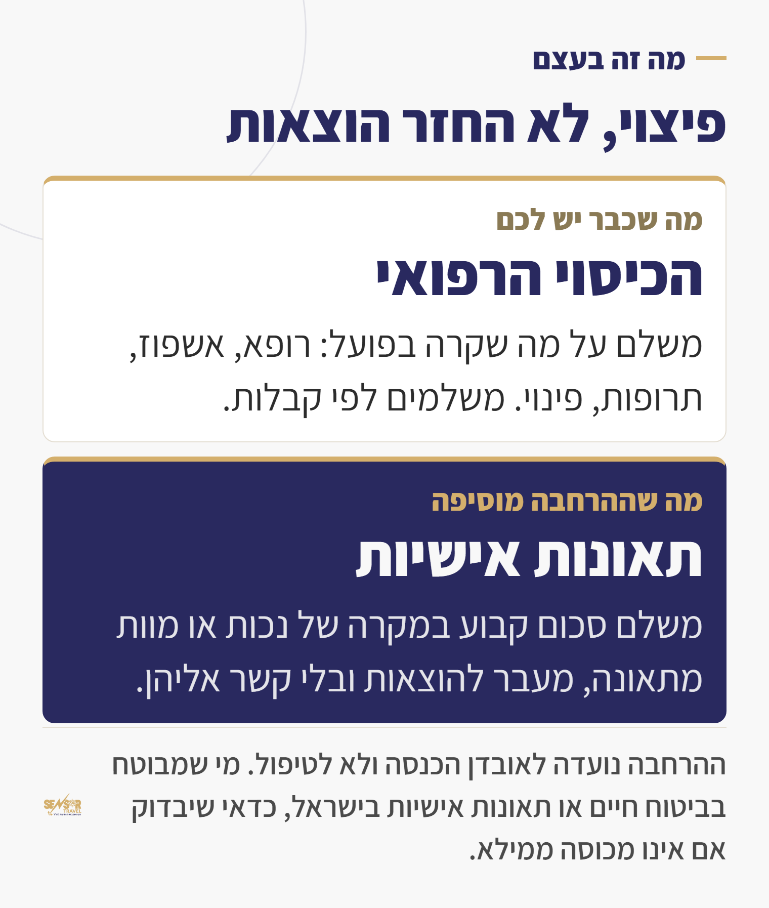 ההבדל בין הכיסוי הרפואי לבין הרחבת תאונות אישיות