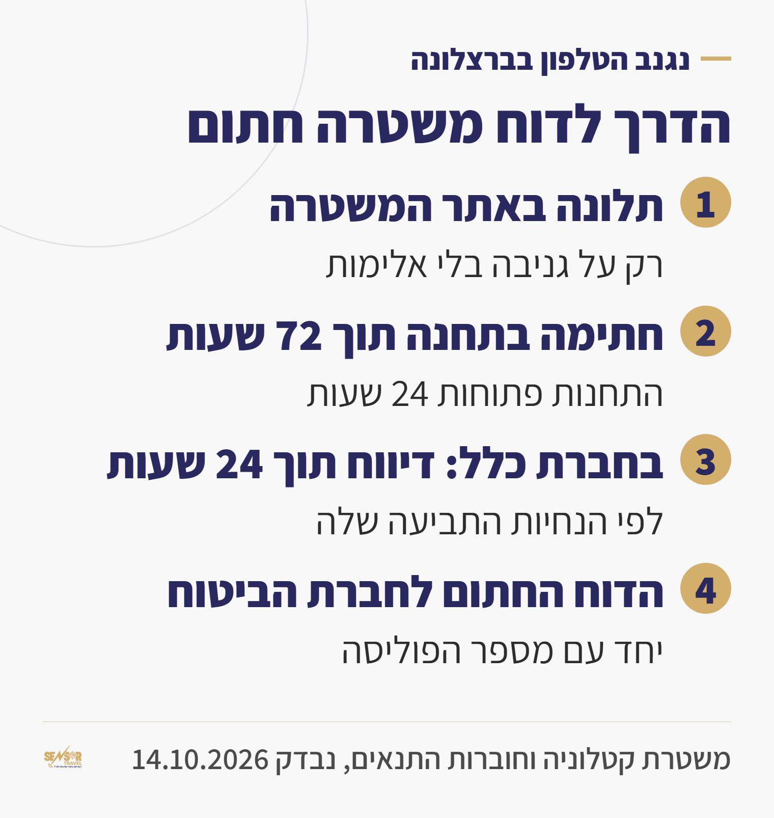 ארבעה צעדים אחרי גניבת טלפון בברצלונה: תלונה באתר המשטרה, חתימה בתחנה תוך 72 שעות, בכלל דיווח תוך 24 שעות, ושליחת הדוח לחברת הביטוח