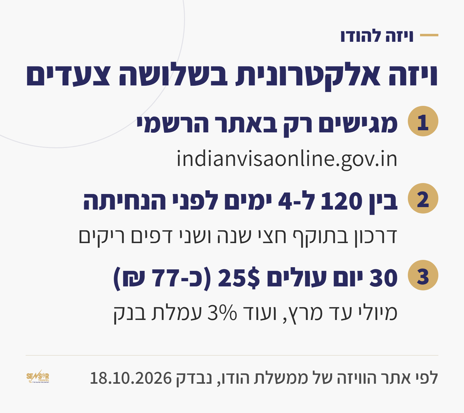 כרטיס: ויזה אלקטרונית להודו בשלושה צעדים, מתי מגישים וכמה היא עולה לישראלים