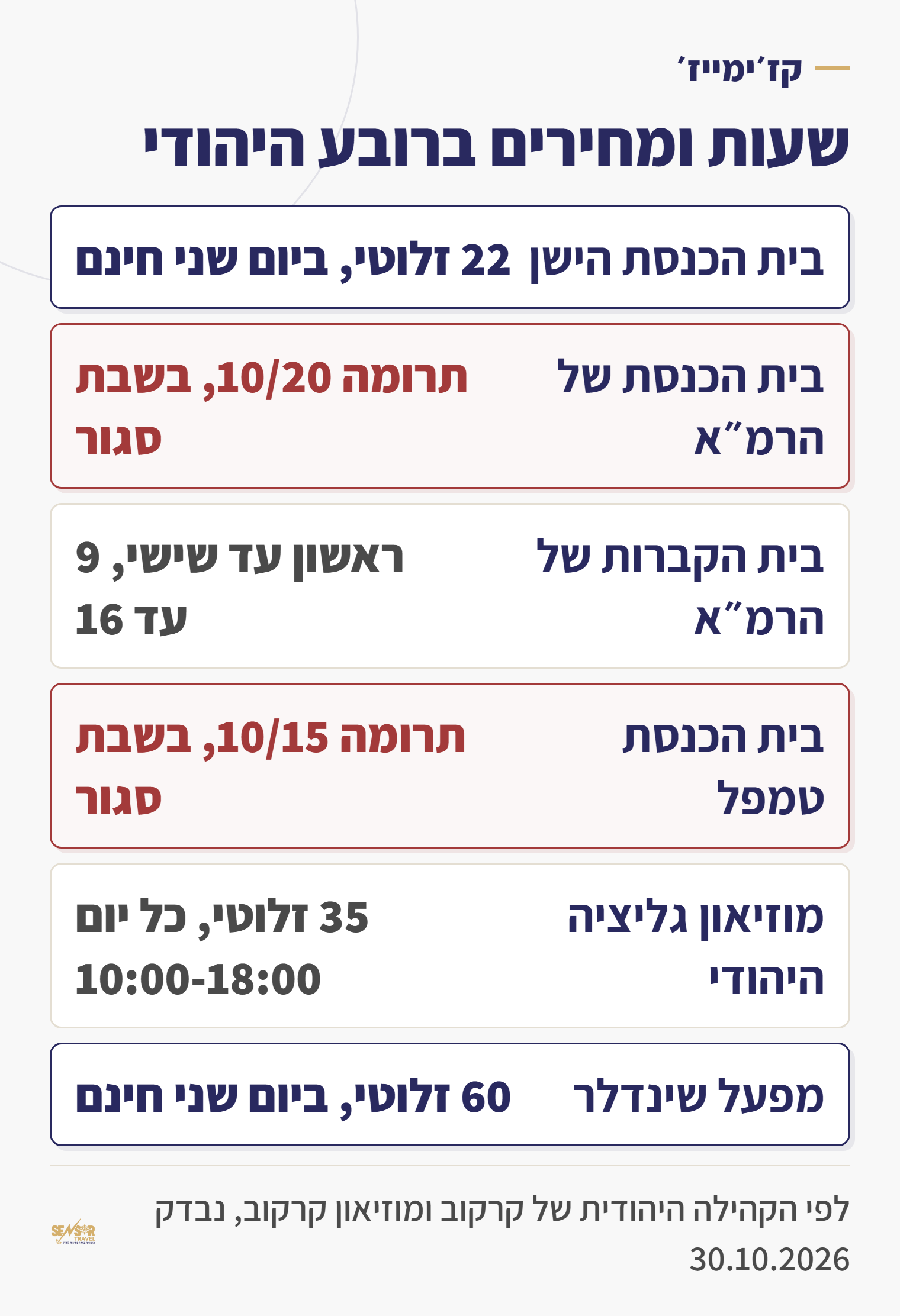 כרטיס מידע: בקז׳ימייז׳ בית הכנסת הישן 22 זלוטי וחינם ביום שני, בית הכנסת של הרמ״א ובית הכנסת טמפל בתרומה וסגורים בשבת, מוזיאון גליציה 35 זלוטי, מפעל שינדלר 60 זלוטי וחינם ביום שני