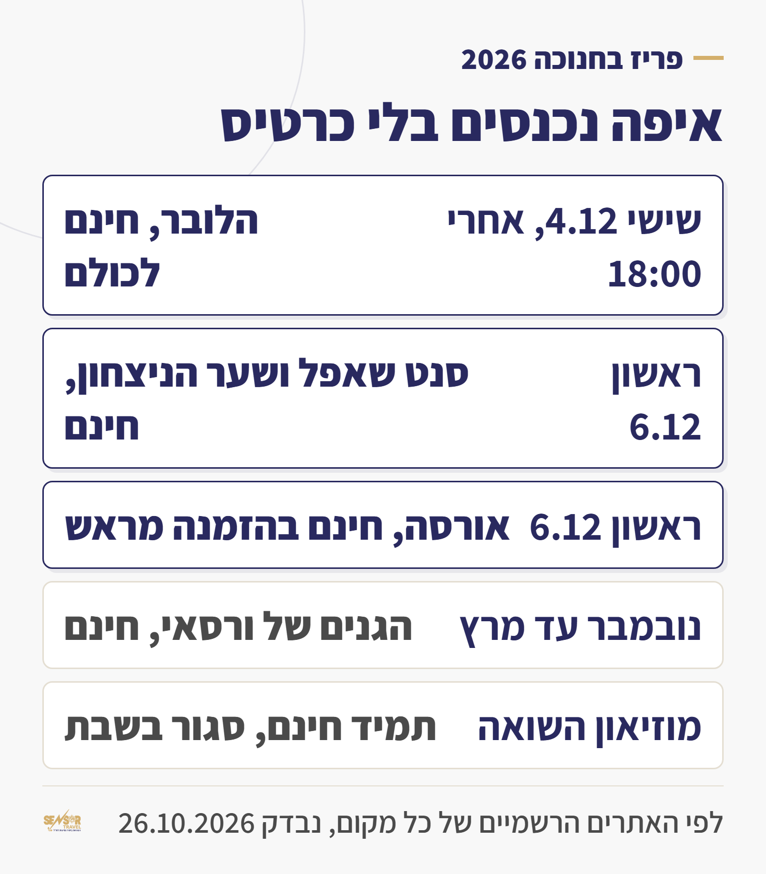 כרטיס מידע: בחנוכה 2026 הלובר חינם ביום שישי 4.12 אחרי 18:00, סנט שאפל, שער הניצחון ואורסה חינם ביום ראשון 6.12, הגנים של ורסאי חינם מנובמבר עד מרץ, ומוזיאון השואה תמיד חינם וסגור בשבת