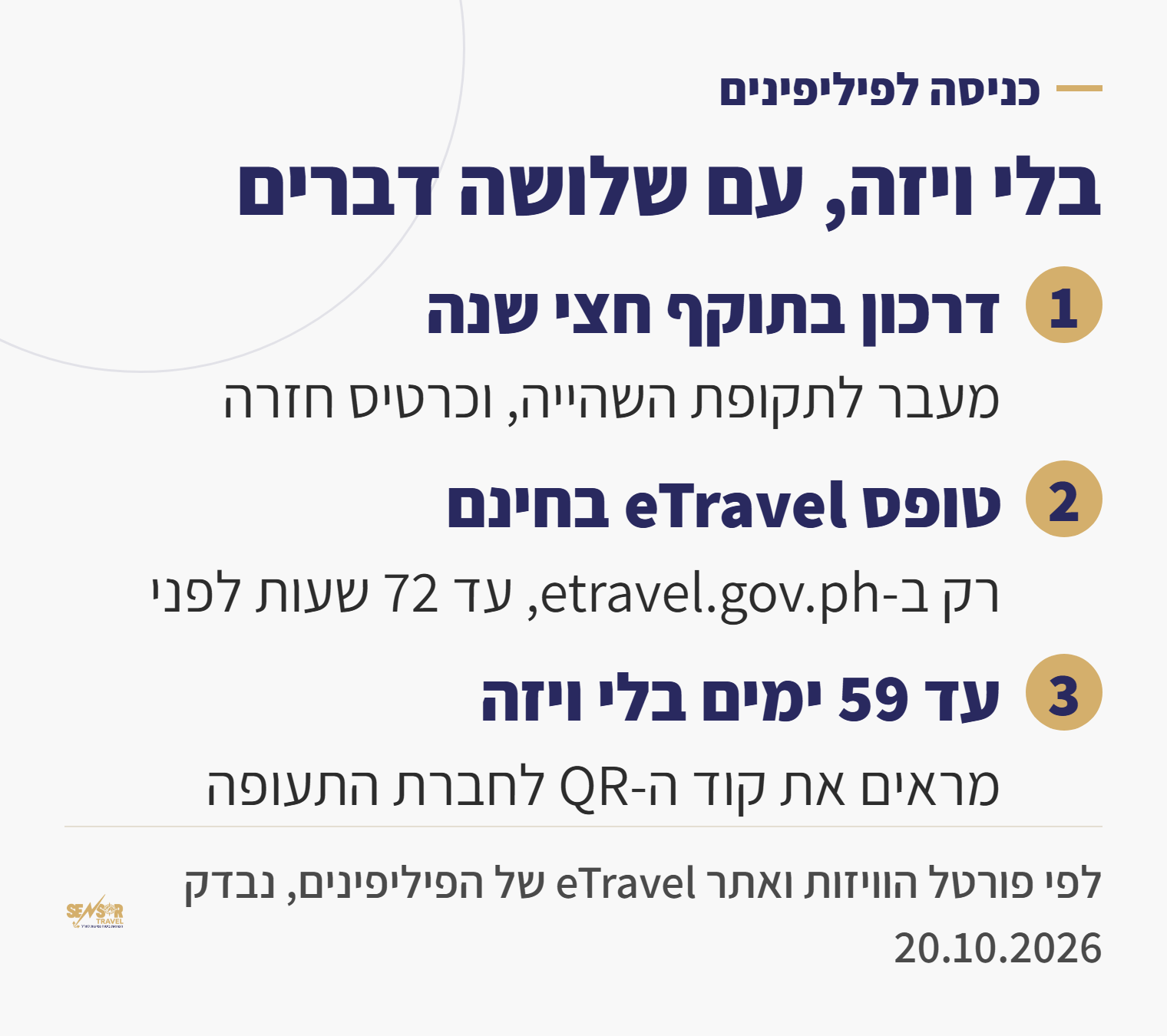 כרטיס: כניסה לפיליפינים בלי ויזה, דרכון, טופס eTravel ועד 59 ימים לישראלים