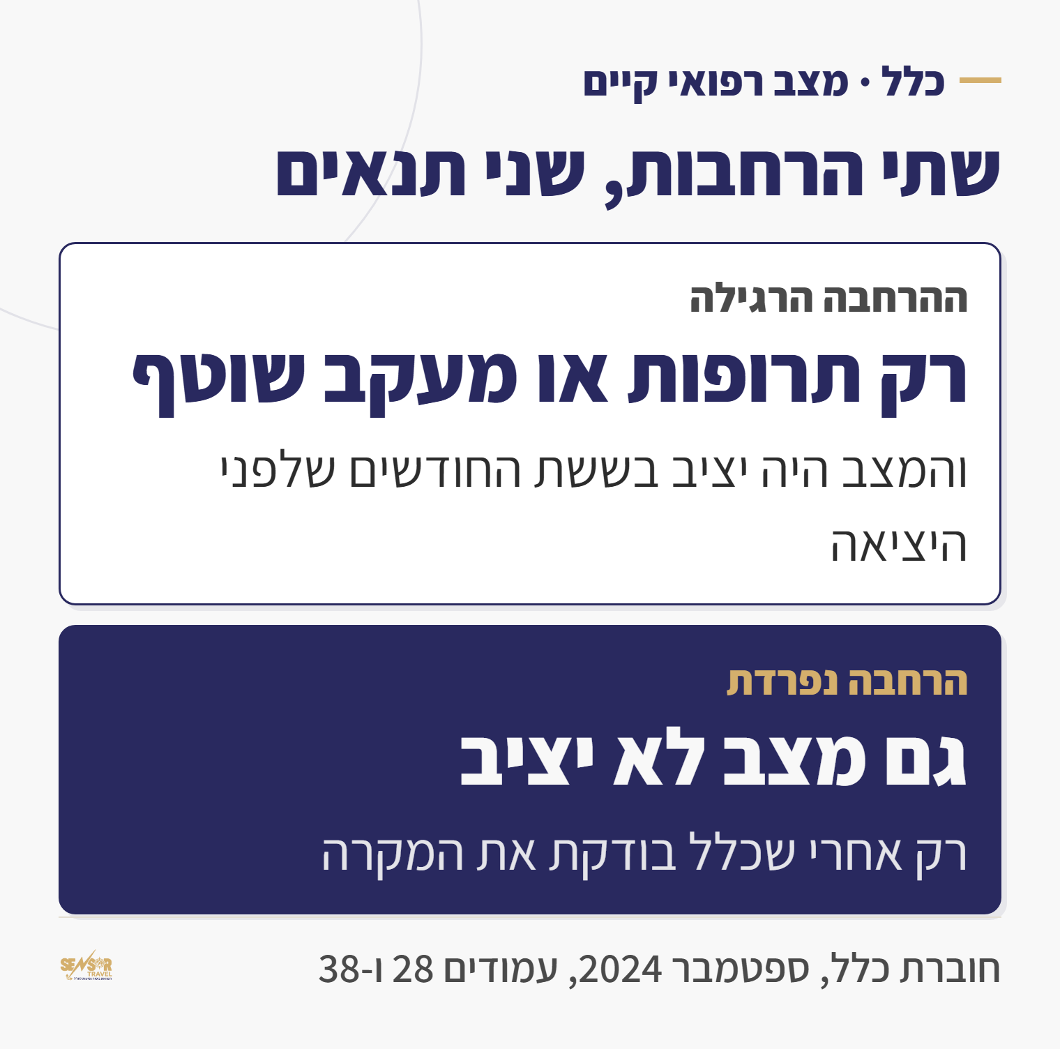 כלל: ההרחבה הרגילה למצב קיים דורשת רק תרופות או מעקב שוטף ומצב יציב, והרחבה נפרדת מכסה גם מצב לא יציב אחרי בדיקה